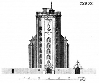 Фото: Ib Rasmussen